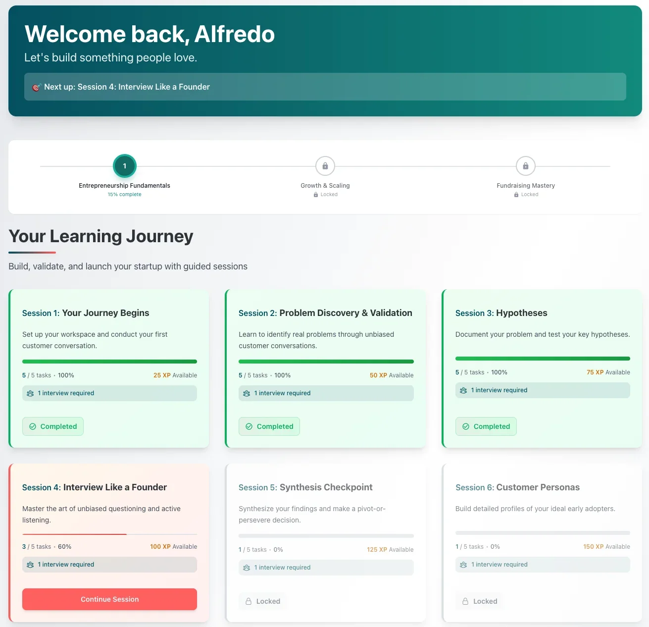Learning journey dashboard showing course progress, sessions, and achievements